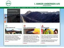 I Anker Andersen